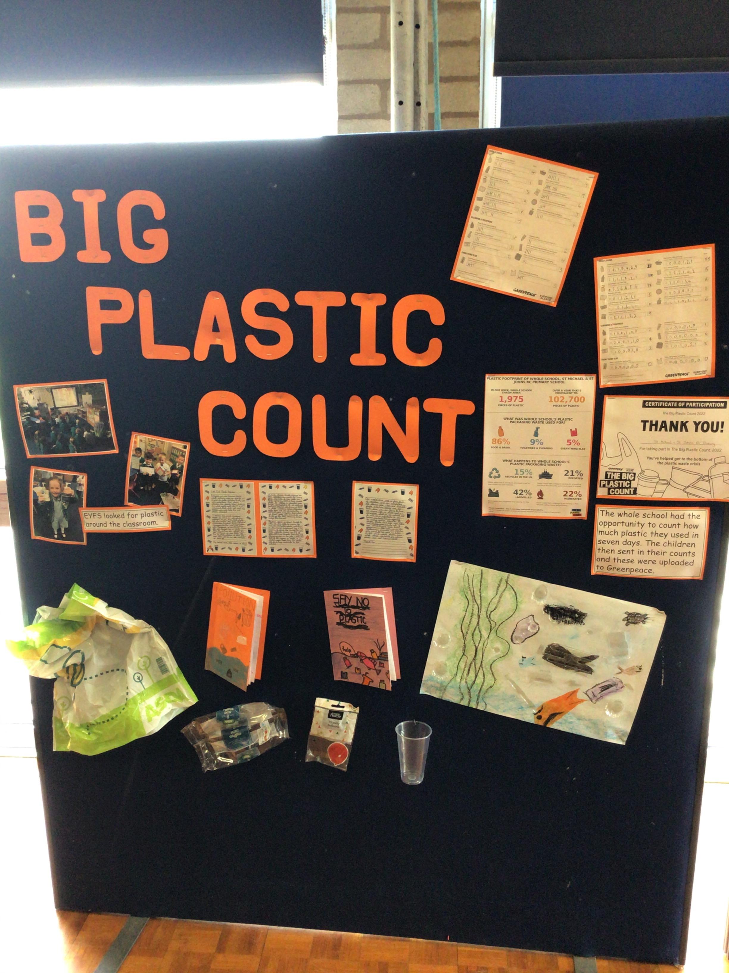 Big Plastic Count Work
